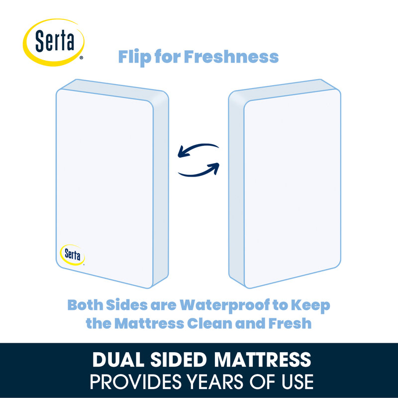 Delta Children Serta Perfect Slumber Dual Sided Recycled Fibre Core Crib And Toddler Mattress Wayfair Canada